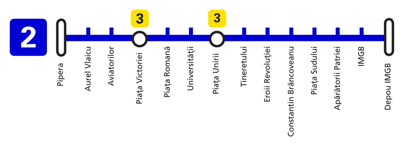 magistrala 2 de metrou
